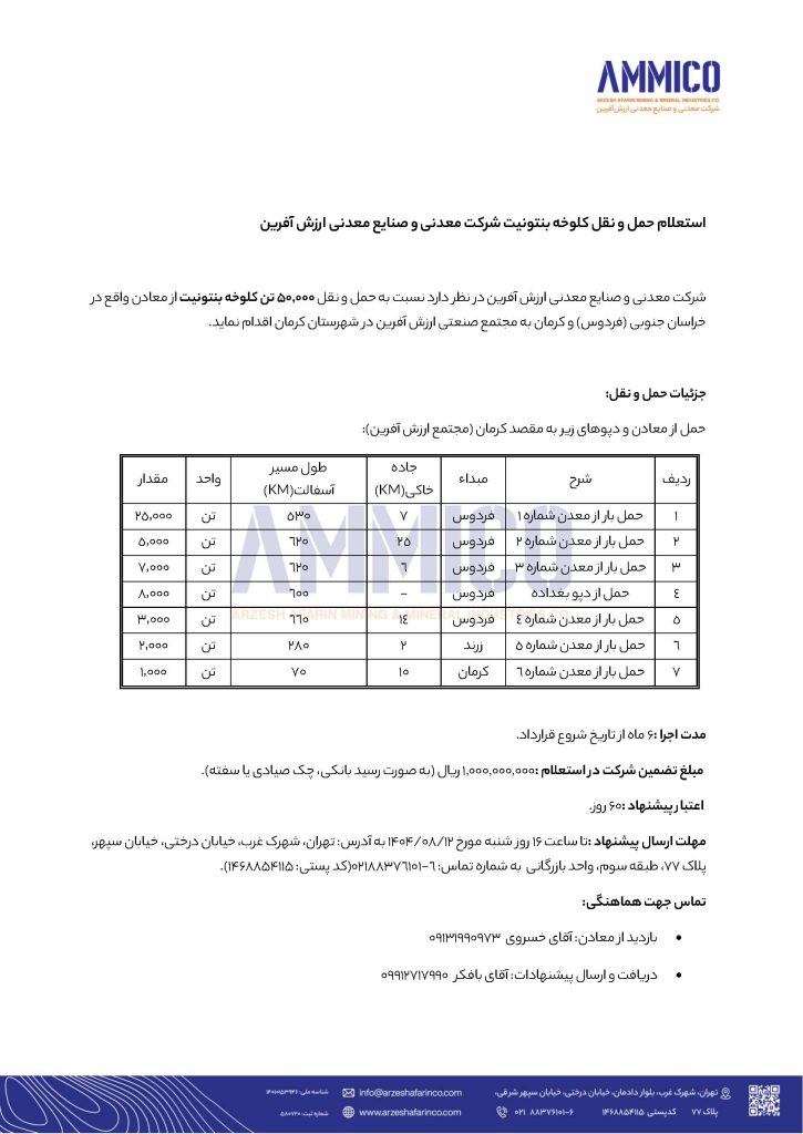 استعلام بها